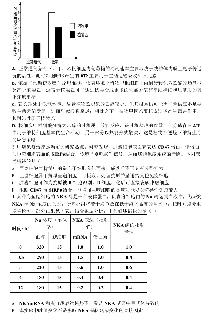 贵阳市2027届高三8月第一次适应性模拟考试生物学试题及参考答案-第4张图片-四季读书网 贵阳市2027届高三8月第一次适应性模拟考试生物学试题及参考答案-第4张图片-四季读书网