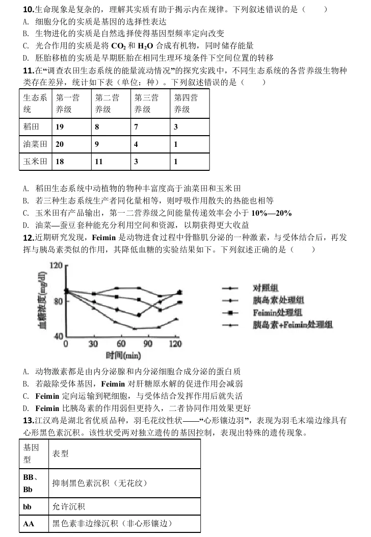 贵阳市2027届高三8月第一次适应性模拟考试生物学试题及参考答案-第7张图片-四季读书网 贵阳市2027届高三8月第一次适应性模拟考试生物学试题及参考答案-第7张图片-四季读书网