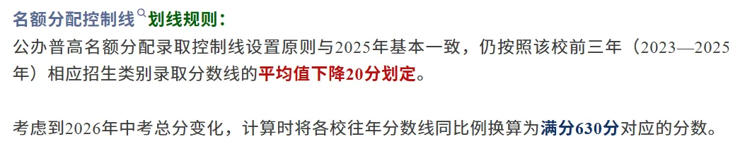 最高降124分 | 深圳中考名额分配谁的捡分空间最大?建议家长收藏替孩子提前规划→-第7张图片-四季读书网