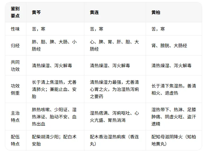 【出师考核】临床答辩真题12选6(第3期)-第2张图片-四季读书网