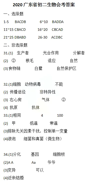 2020年中山市生地会考真题+答案!-第17张图片-四季读书网 2020年中山市生地会考真题+答案!-第17张图片-四季读书网