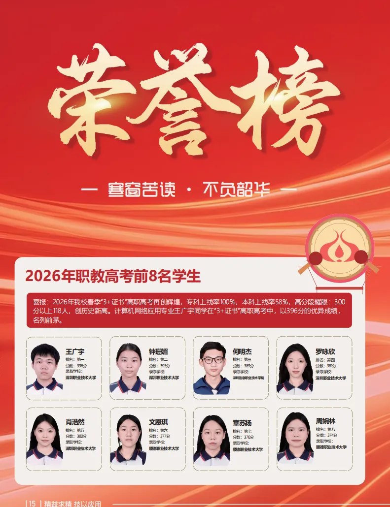中考分数200~400分可读丨广东应用技工学校2026年招生简章-第15张图片-四季读书网