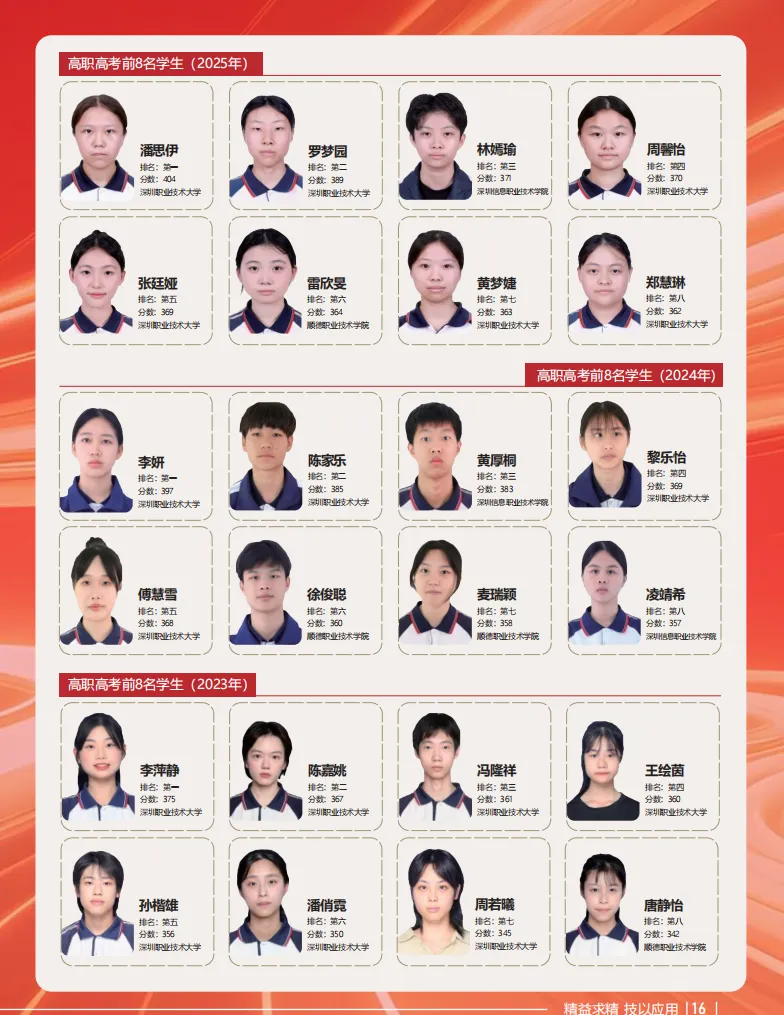中考分数200~400分可读丨广东应用技工学校2026年招生简章-第16张图片-四季读书网