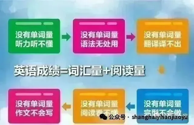 2026中考英语写作必备---好词好句积累 +高分万能句型+冲刺必背英语作文10篇【开学作文拿满分】-第20张图片-四季读书网 2026中考英语写作必备---好词好句积累 +高分万能句型+冲刺必背英语作文10篇【开学作文拿满分】-第20张图片-四季读书网
