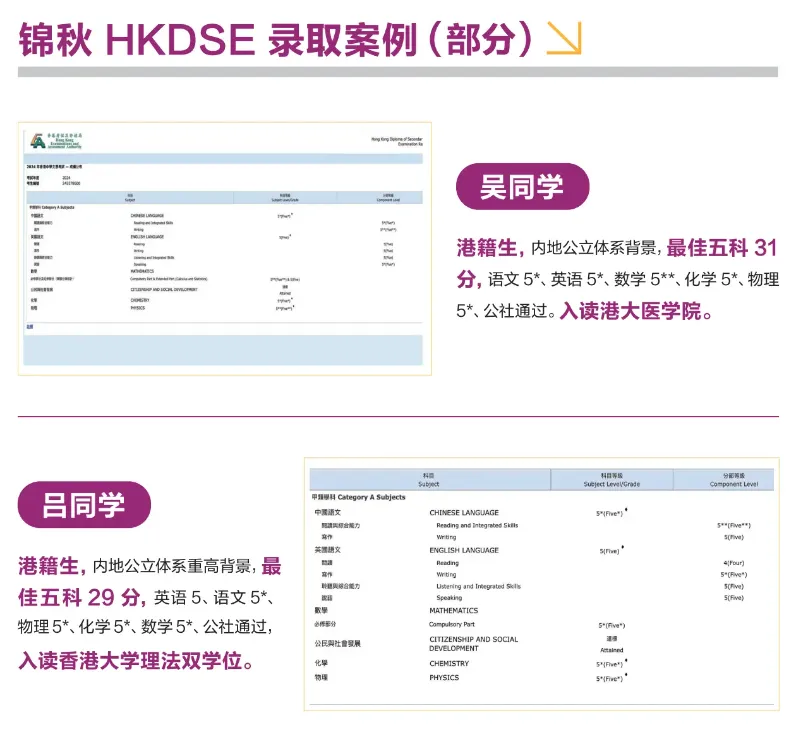 中考分流不用慌!体制内转国际双轨路线,分清 AP/DSE/A-Level,轻松升海外名校-第24张图片-四季读书网