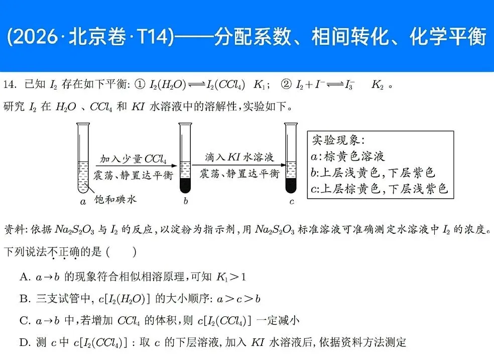 做题有感‖我感觉这道真题有点“不讲武德”,你以为呢?-第2张图片-四季读书网