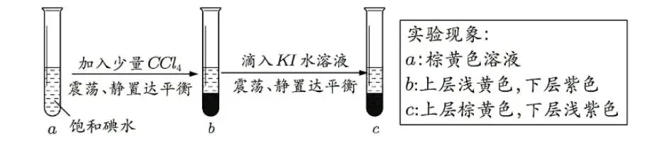 做题有感‖我感觉这道真题有点“不讲武德”,你以为呢?-第4张图片-四季读书网