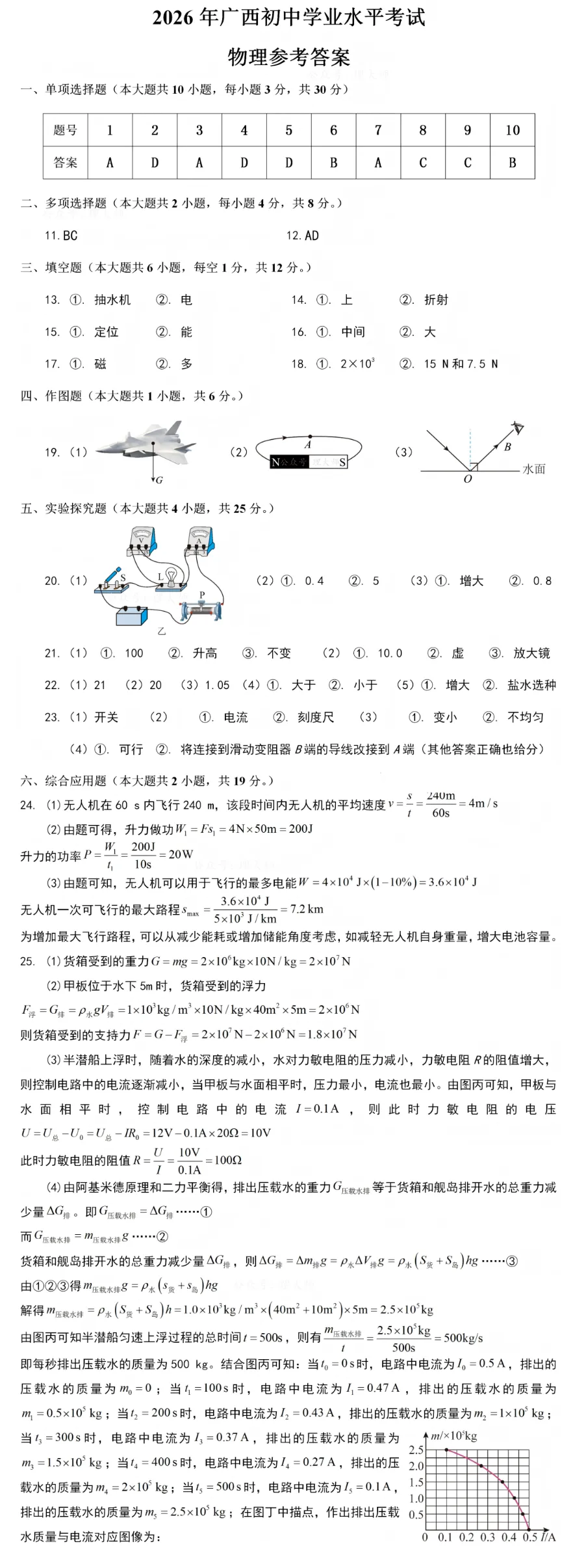 2026全国各省市中考物理真题(二十四)广西壮族自治区-第15张图片-四季读书网 2026全国各省市中考物理真题(二十四)广西壮族自治区-第15张图片-四季读书网