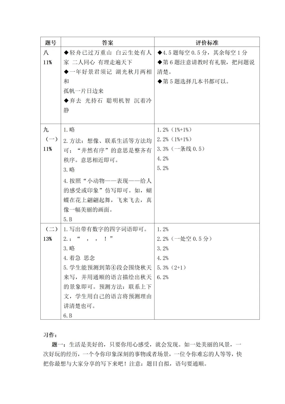 【三·上语文】济南某区语文试卷:期末原题-两份(2021-2022学年第一学期)-第5张图片-四季读书网 【三·上语文】济南某区语文试卷:期末原题-两份(2021-2022学年第一学期)-第5张图片-四季读书网