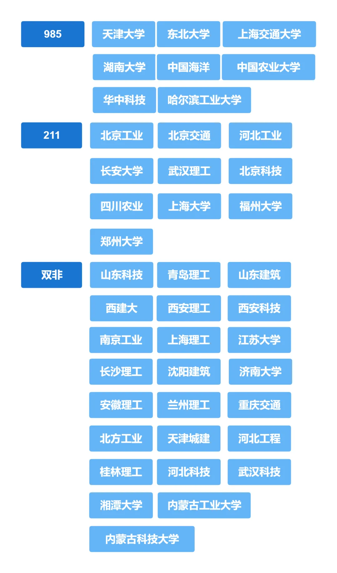 27小鹿学姐考研结构力学真题班来啦~-第2张图片-四季读书网 27小鹿学姐考研结构力学真题班来啦~-第2张图片-四季读书网
