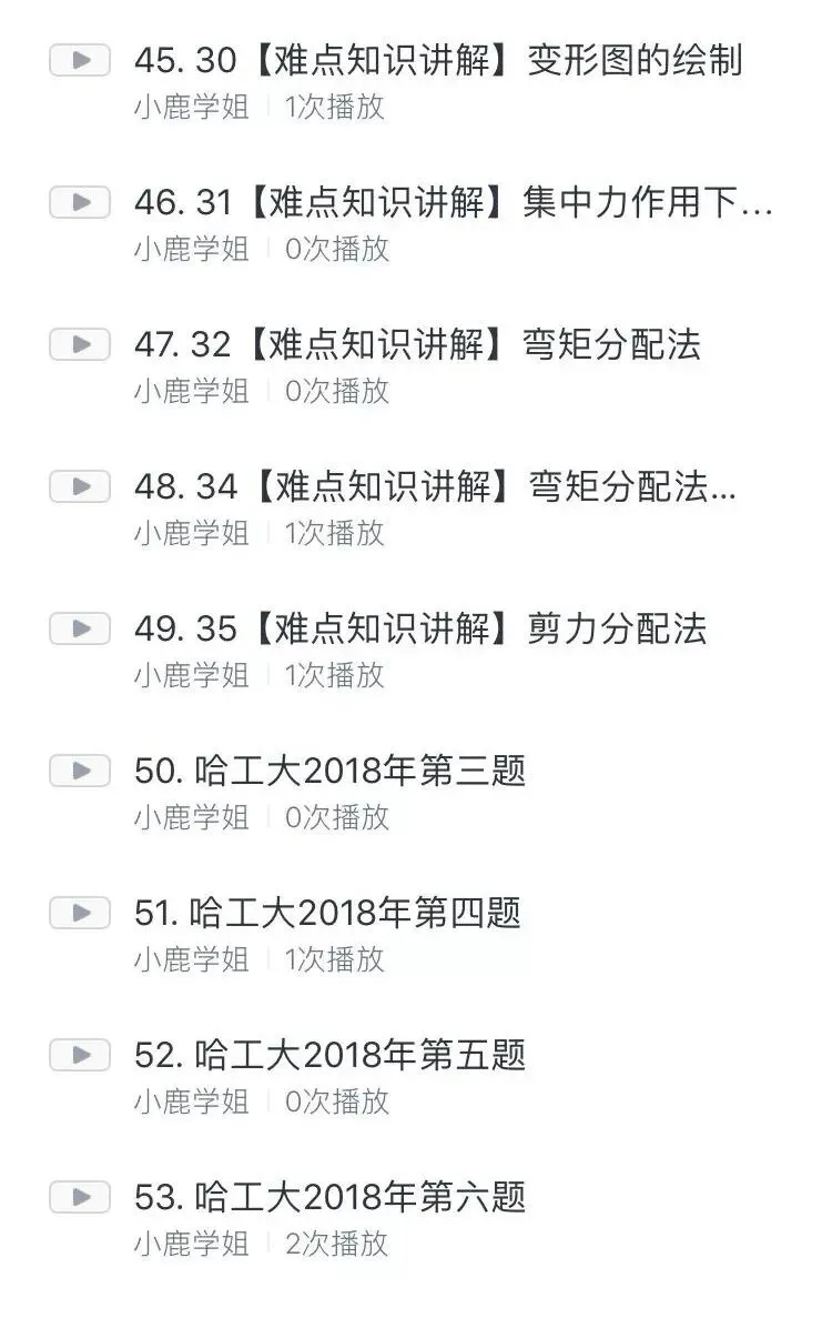 27小鹿学姐考研结构力学真题班来啦~-第4张图片-四季读书网 27小鹿学姐考研结构力学真题班来啦~-第4张图片-四季读书网