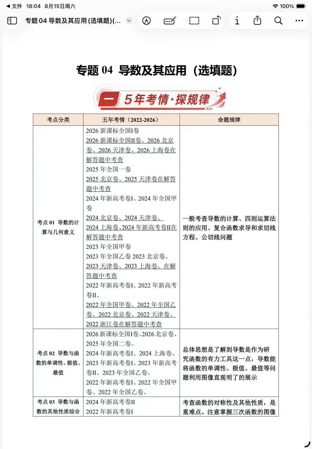 近五年高考真题分类汇编-第3张图片-四季读书网