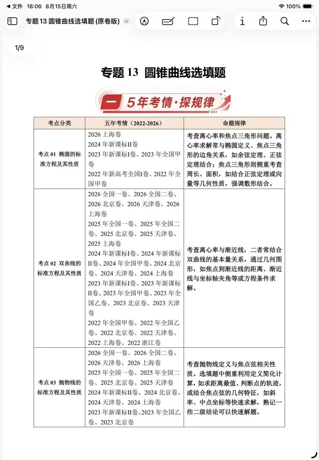 近五年高考真题分类汇编-第12张图片-四季读书网