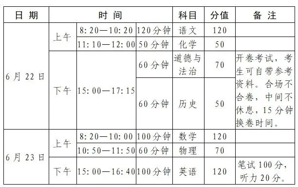 2025年中考高分腰斩真相!-第1张图片-四季读书网 2025年中考高分腰斩真相!-第1张图片-四季读书网