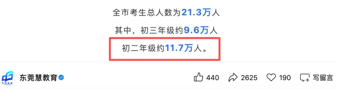 明年中考人数首破11万!东莞一口气建13所公办高中,学位够吗?-第3张图片-四季读书网