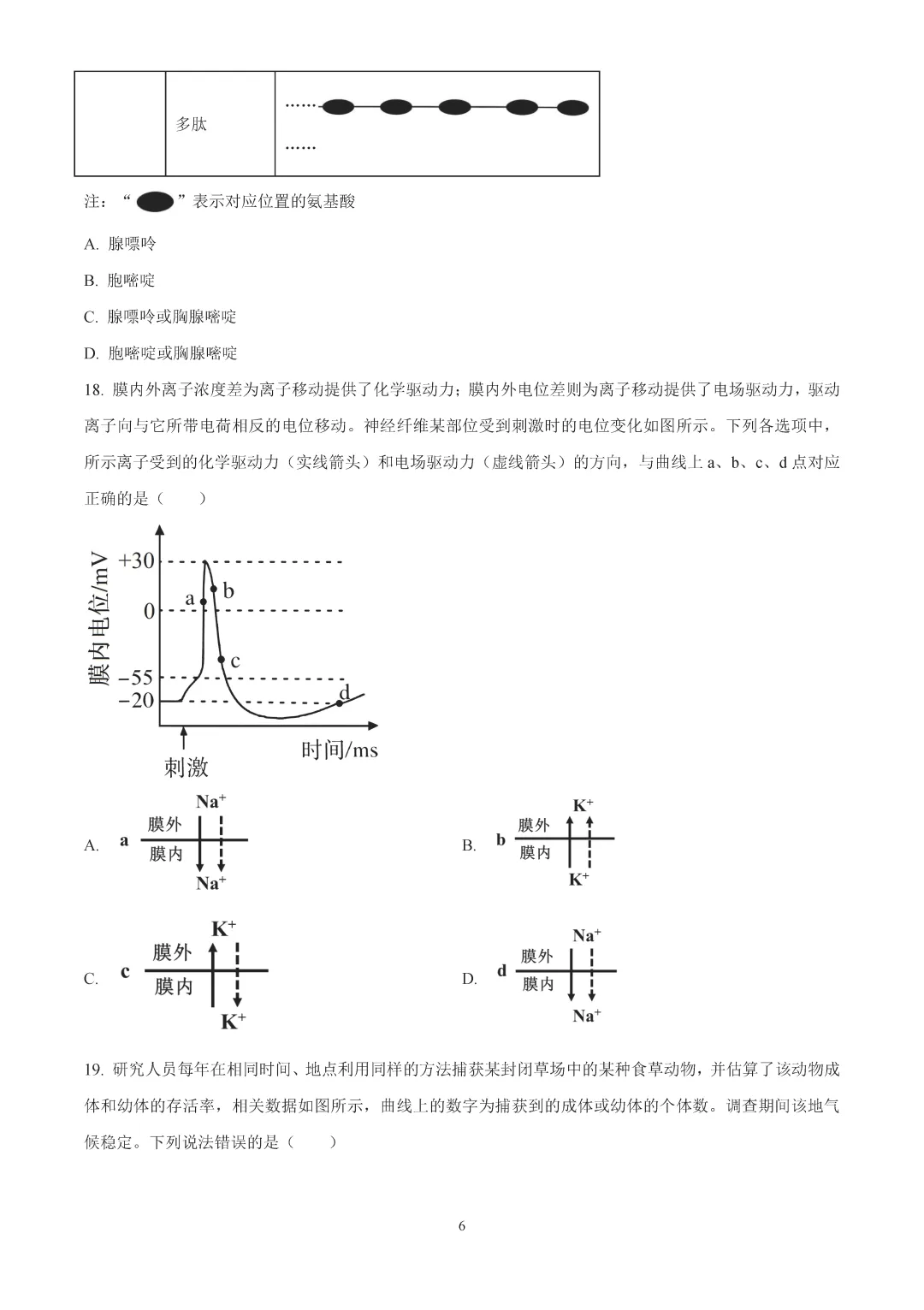 2026年山东高考真题及官方答案(9科全)-第232张图片-四季读书网 2026年山东高考真题及官方答案(9科全)-第232张图片-四季读书网