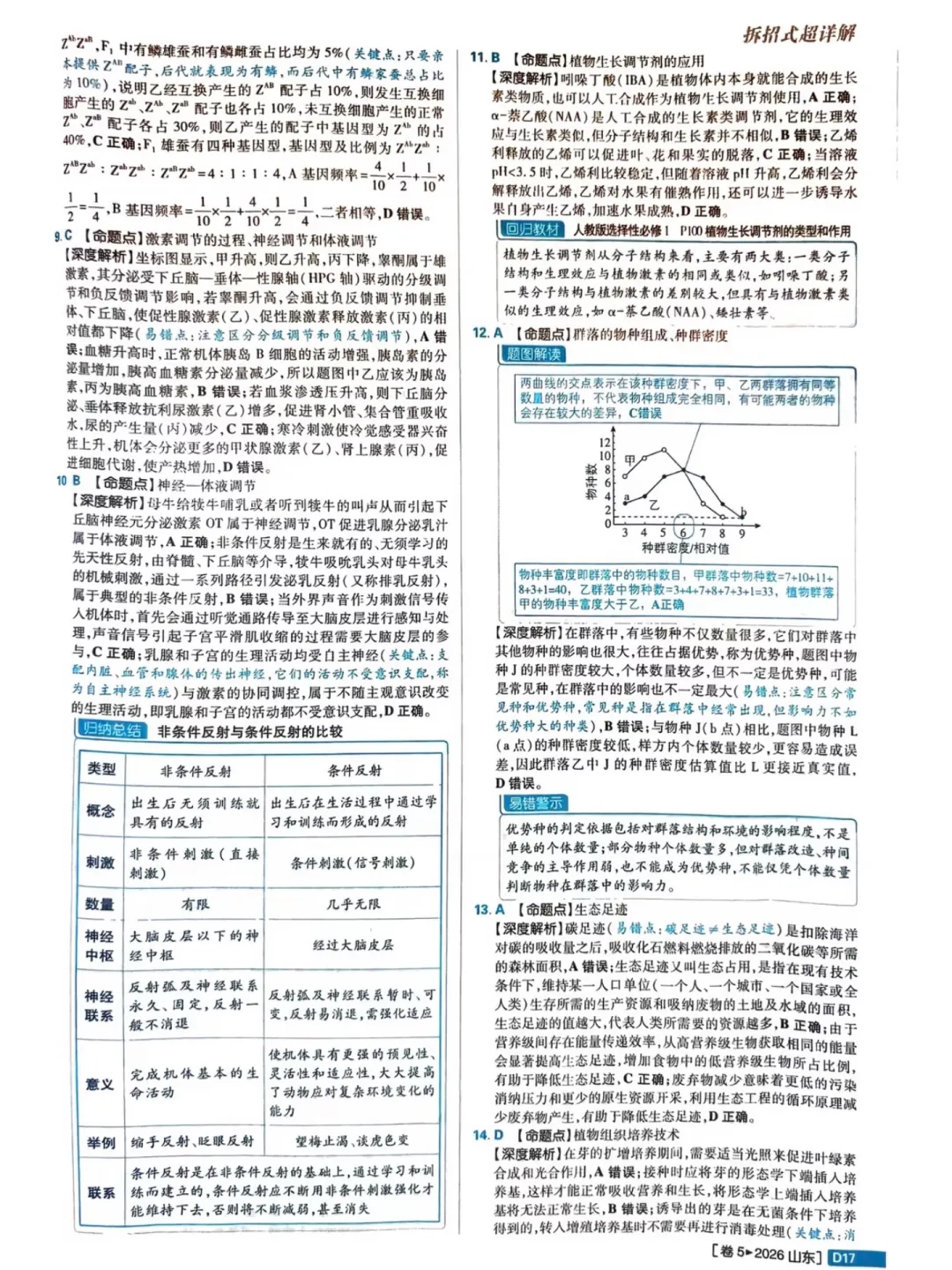 2026年山东高考真题及官方答案(9科全)-第240张图片-四季读书网 2026年山东高考真题及官方答案(9科全)-第240张图片-四季读书网