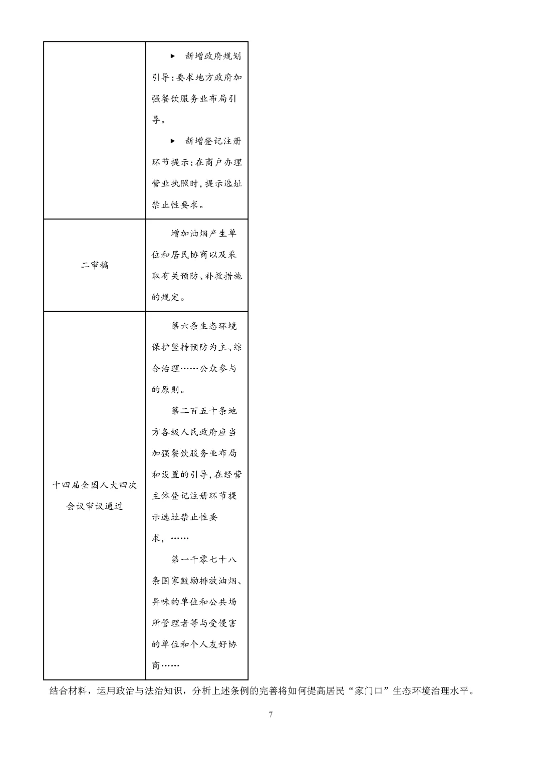 2026年山东高考真题及官方答案(9科全)-第251张图片-四季读书网 2026年山东高考真题及官方答案(9科全)-第251张图片-四季读书网