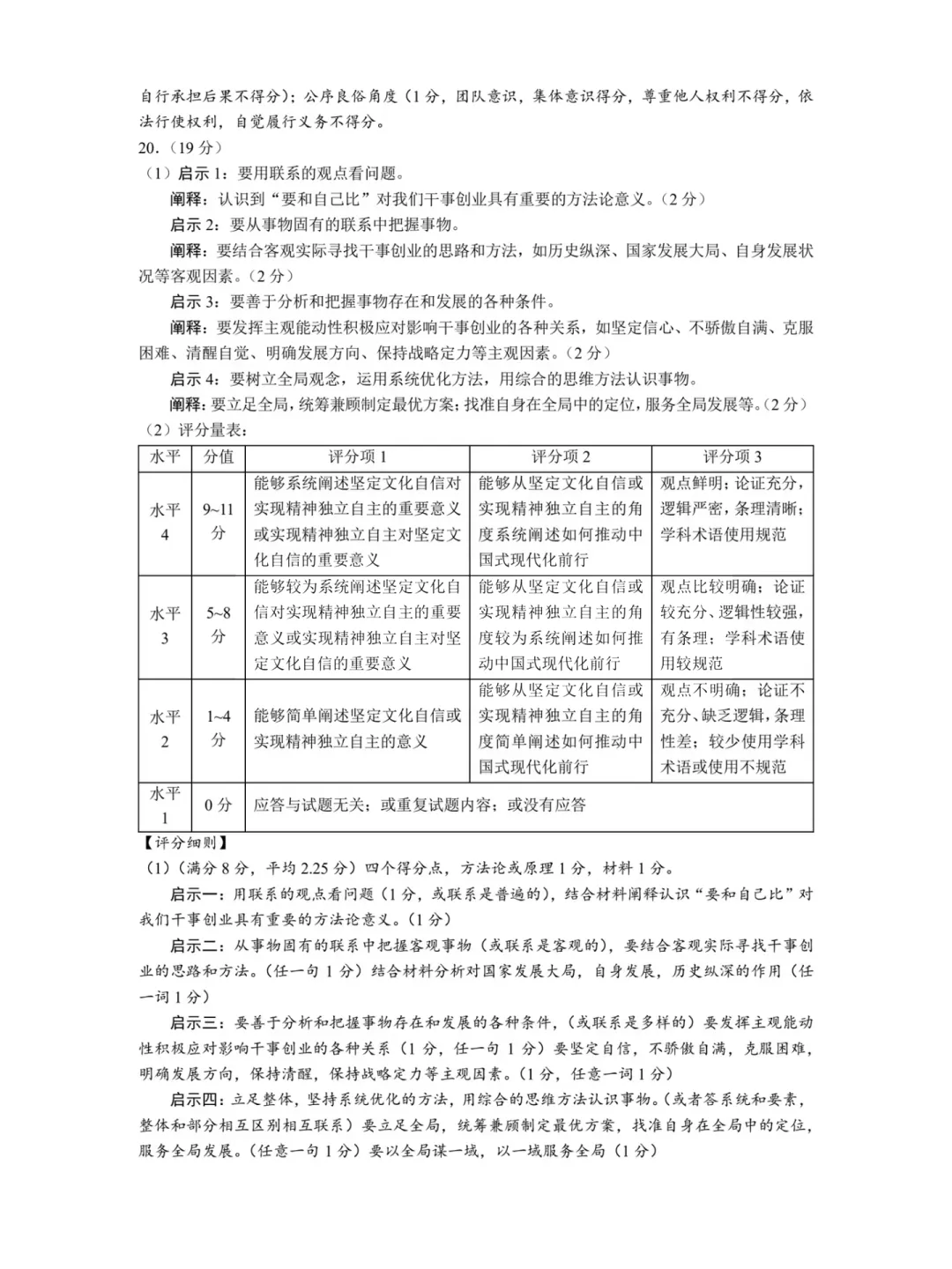 2026年山东高考真题及官方答案(9科全)-第258张图片-四季读书网 2026年山东高考真题及官方答案(9科全)-第258张图片-四季读书网