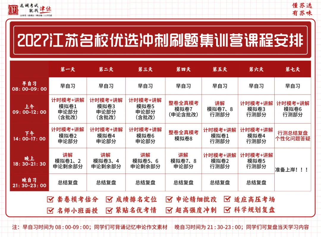 免费领|27 江苏名优模考大赛试卷合集,完整试卷 + 解析-第10张图片-四季读书网 免费领|27 江苏名优模考大赛试卷合集,完整试卷 + 解析-第10张图片-四季读书网