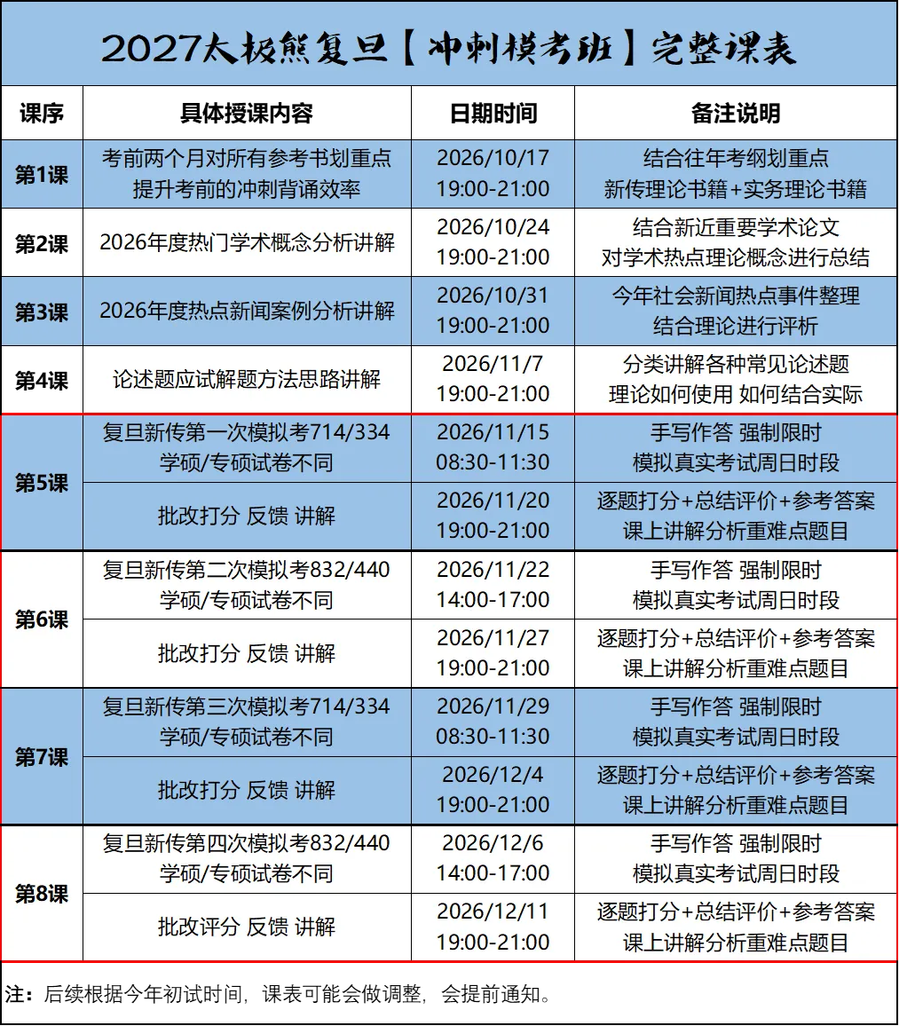 【课表确定】冲刺提分,模考押题,划重点+讲热点+模考+讲解 考前提分!要抓紧-第13张图片-四季读书网