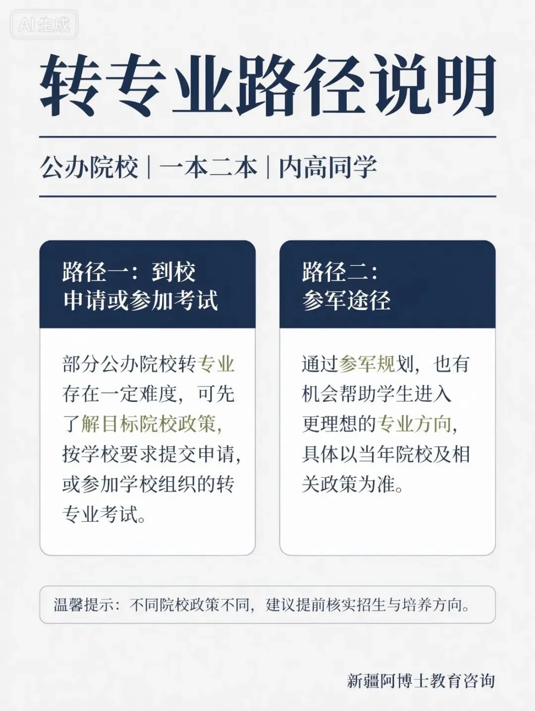 中考、高考遇到各类升学难题怎么办?转专业、录取不满意、无录取通知、不想复读专属老师一对一答疑咨询过程免费-第2张图片-四季读书网