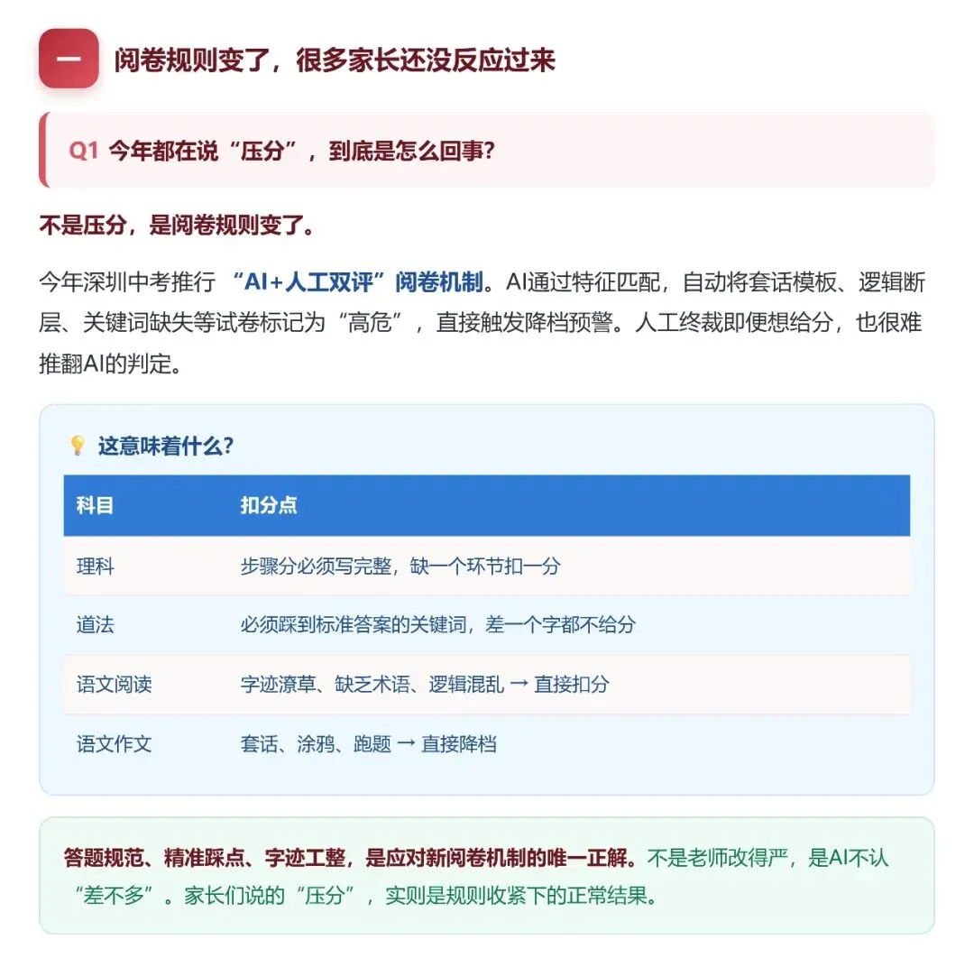 颠覆2026深圳中考认知的19个“捡漏”机会:580滑档40大,550自招逆袭20大-第3张图片-四季读书网 颠覆2026深圳中考认知的19个“捡漏”机会:580滑档40大,550自招逆袭20大-第3张图片-四季读书网