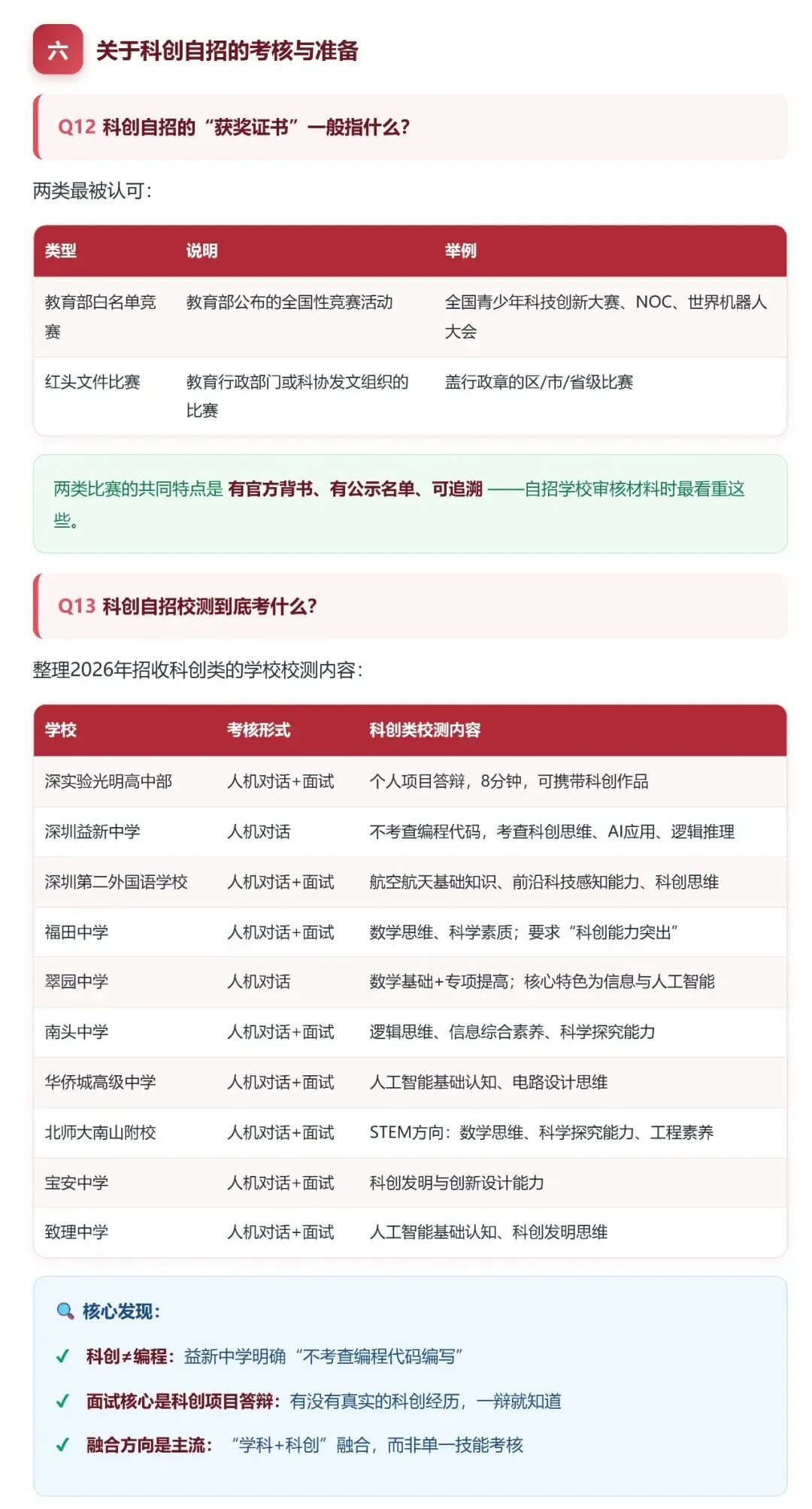 颠覆2026深圳中考认知的19个“捡漏”机会:580滑档40大,550自招逆袭20大-第8张图片-四季读书网 颠覆2026深圳中考认知的19个“捡漏”机会:580滑档40大,550自招逆袭20大-第8张图片-四季读书网