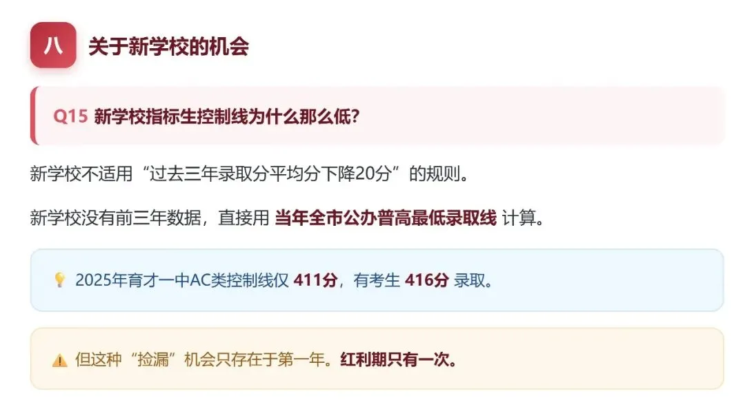 颠覆2026深圳中考认知的19个“捡漏”机会:580滑档40大,550自招逆袭20大-第10张图片-四季读书网 颠覆2026深圳中考认知的19个“捡漏”机会:580滑档40大,550自招逆袭20大-第10张图片-四季读书网