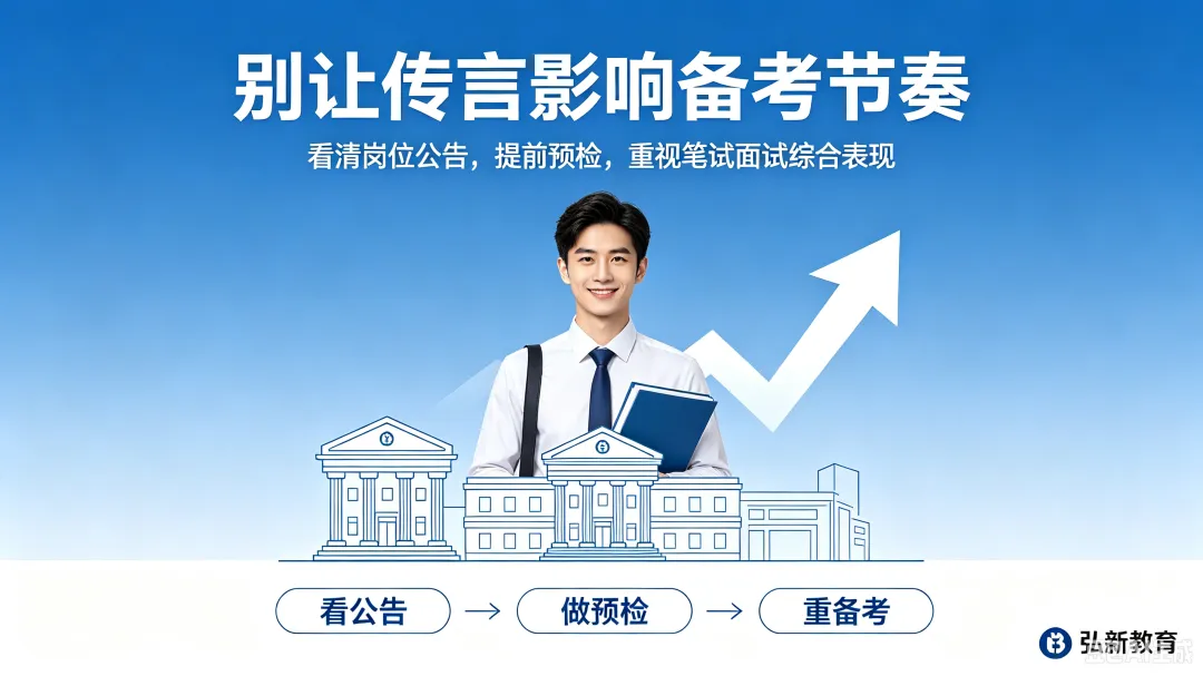 银行笔试考前一个月冲刺计划怎么安排?模拟考频率多少合适?-第5张图片-四季读书网 银行笔试考前一个月冲刺计划怎么安排?模拟考频率多少合适?-第5张图片-四季读书网