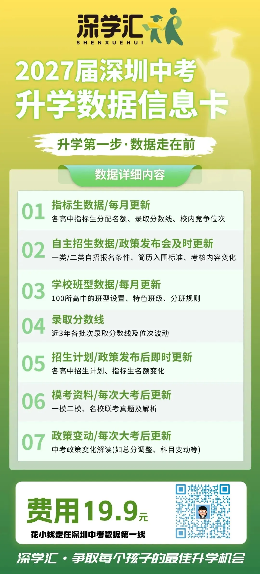近3年深圳中考公办高中录取线汇总!附学位变化对比!-第10张图片-四季读书网 近3年深圳中考公办高中录取线汇总!附学位变化对比!-第10张图片-四季读书网