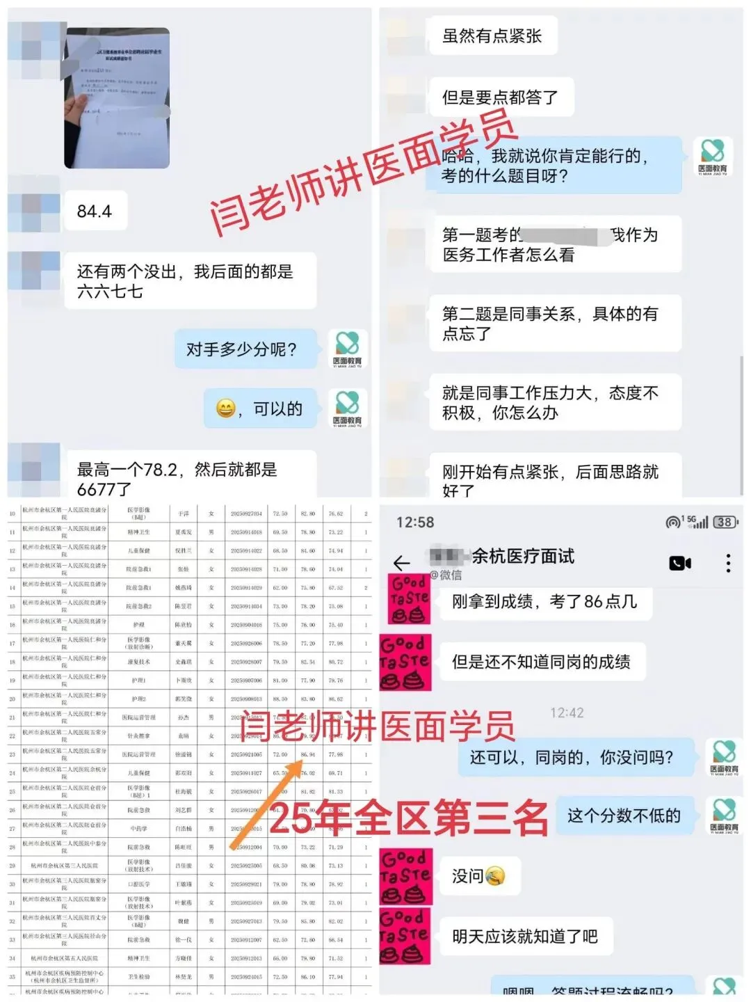 医疗面试真题:2026年-2025年杭州市余杭区医疗面试真题-第3张图片-四季读书网 医疗面试真题:2026年-2025年杭州市余杭区医疗面试真题-第3张图片-四季读书网