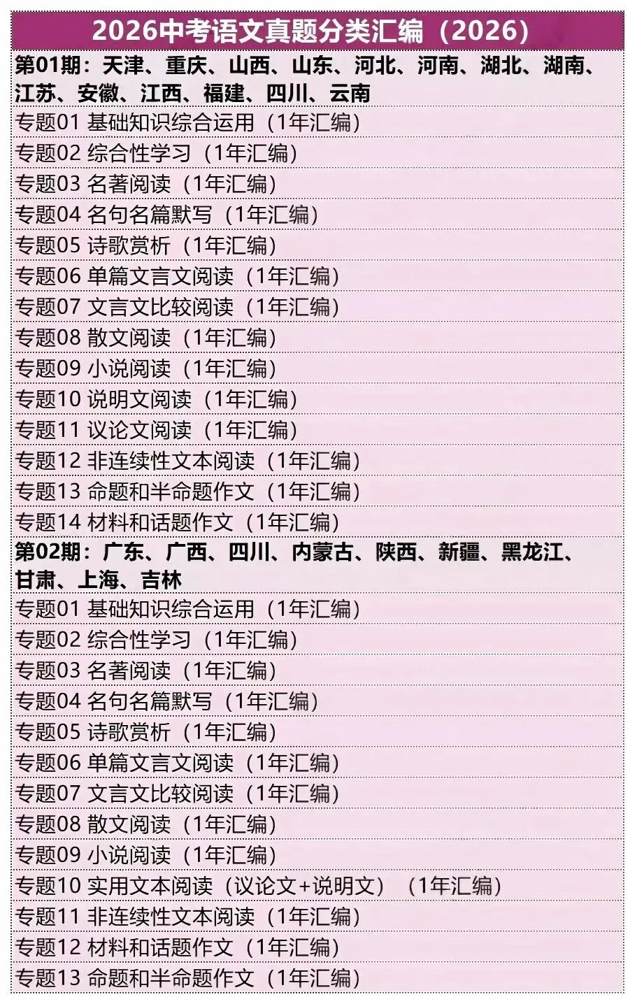 2026年中考真题分项汇编(全国通用)全科-第7张图片-四季读书网