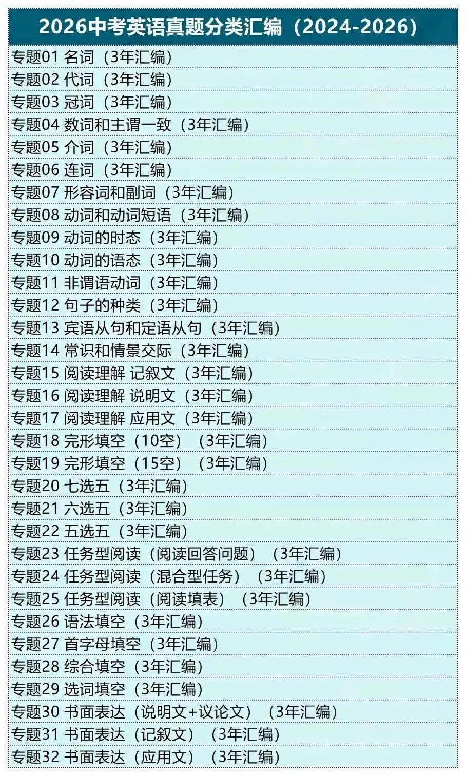 2026年中考真题分项汇编(全国通用)全科-第9张图片-四季读书网