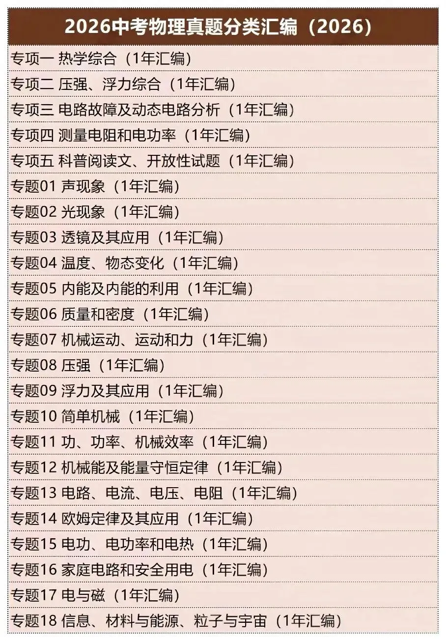 2026年中考真题分项汇编(全国通用)全科-第10张图片-四季读书网