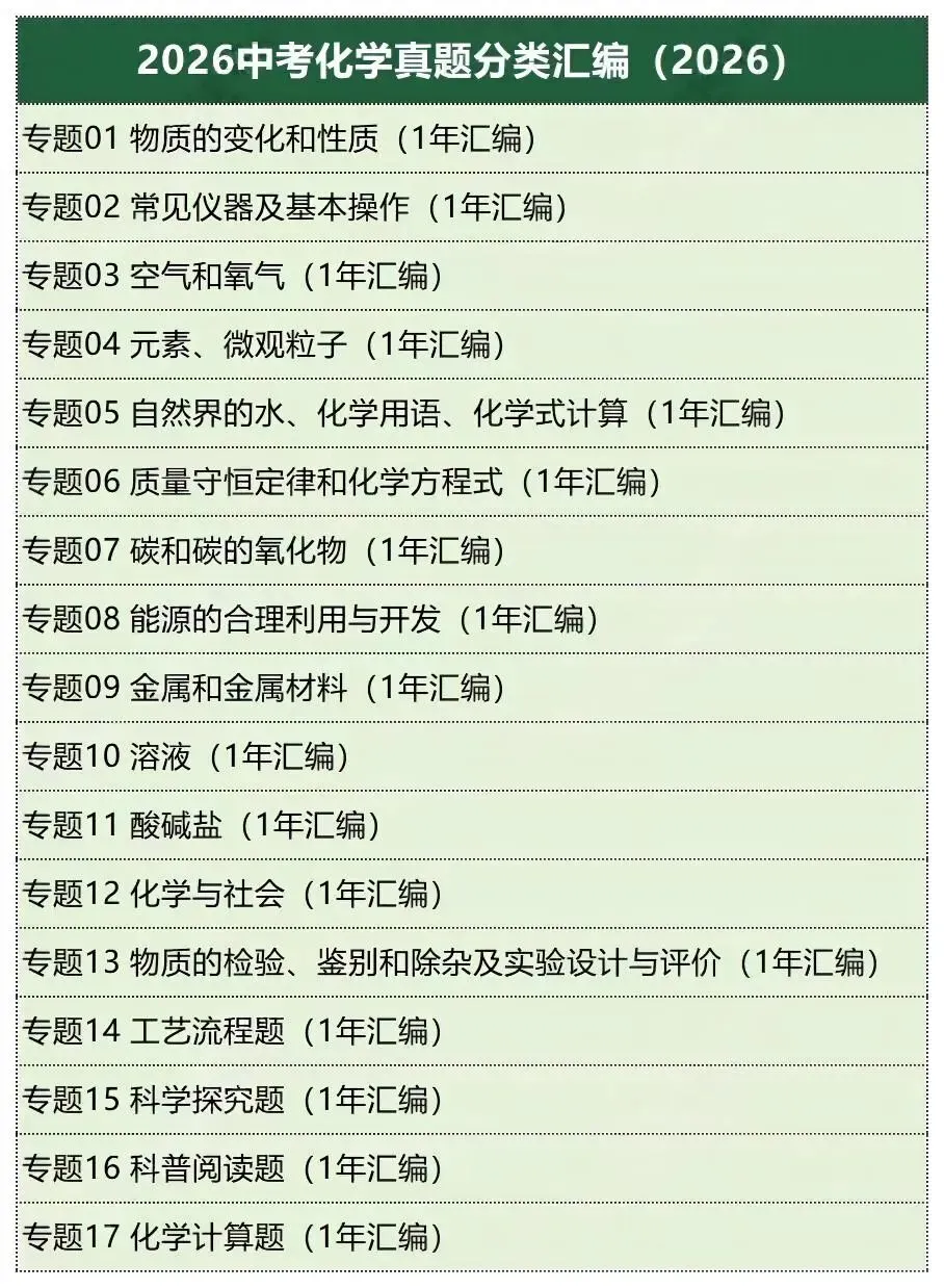 2026年中考真题分项汇编(全国通用)全科-第11张图片-四季读书网