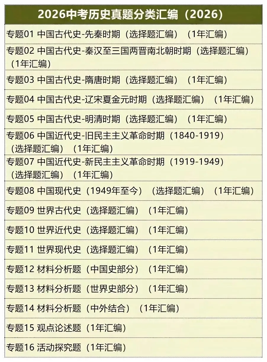 2026年中考真题分项汇编(全国通用)全科-第12张图片-四季读书网
