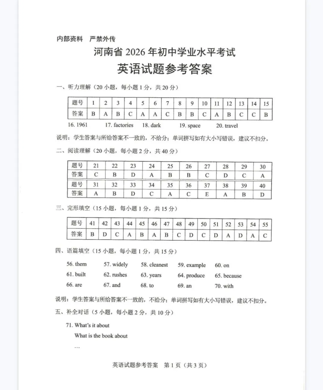 【中考真题】2026河南中考英语真题 + 答案 + 听力(可下载)-第6张图片-四季读书网