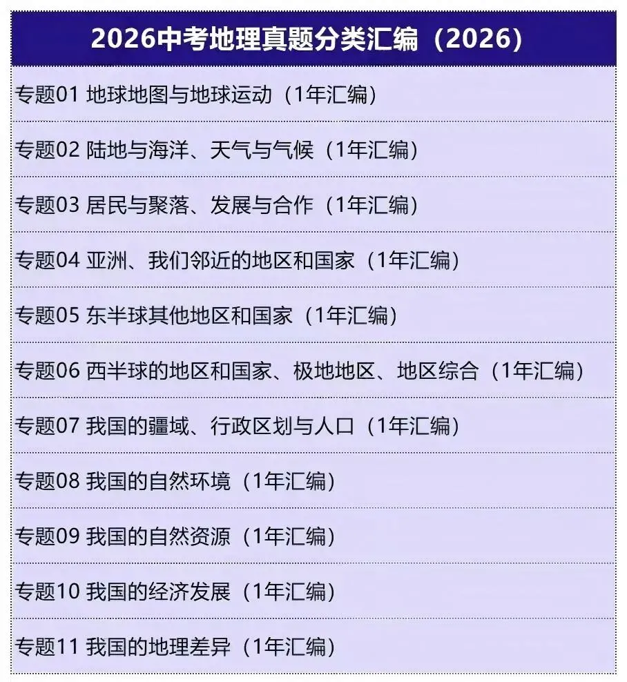 2026年中考真题分项汇编(全国通用)全科-第13张图片-四季读书网