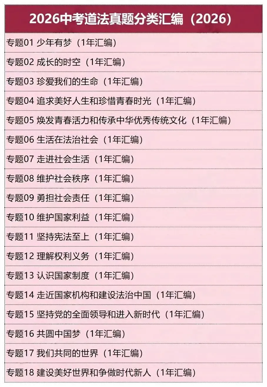2026年中考真题分项汇编(全国通用)全科-第14张图片-四季读书网