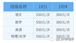 厦门中考冲刺班-第3张图片-四季读书网 厦门中考冲刺班-第3张图片-四季读书网