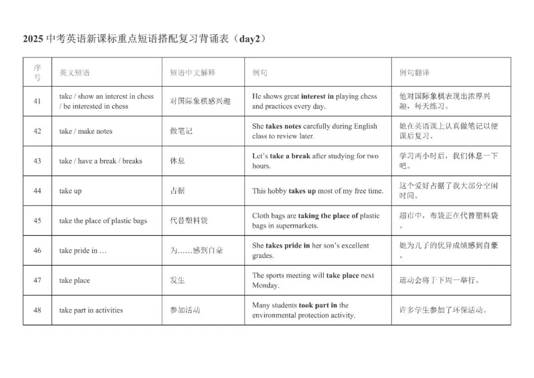 2025中考英语重点短语,12天背诵小纸条,含例句!-第4张图片-四季读书网