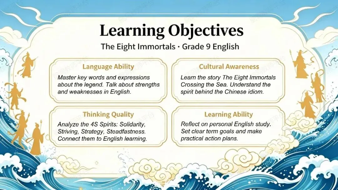 八仙过海,中考起航 | 2026秋初三开学第一课课件+学案-第7张图片-四季读书网 八仙过海,中考起航 | 2026秋初三开学第一课课件+学案-第7张图片-四季读书网