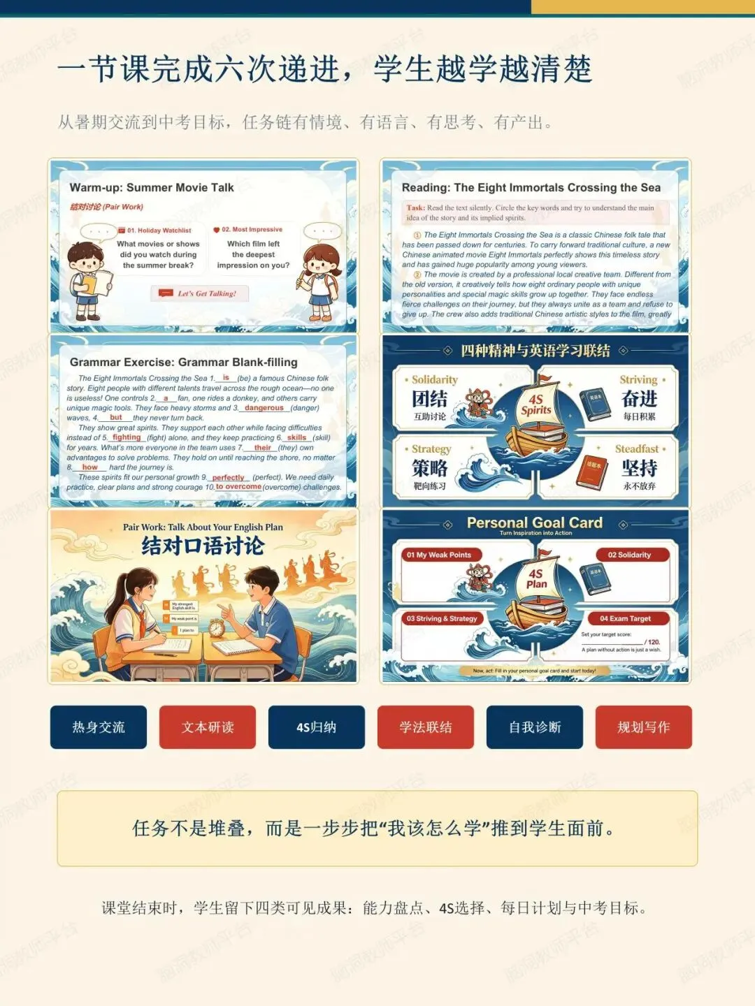 八仙过海,中考起航 | 2026秋初三开学第一课课件+学案-第17张图片-四季读书网 八仙过海,中考起航 | 2026秋初三开学第一课课件+学案-第17张图片-四季读书网