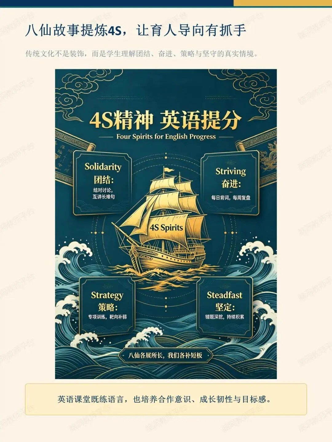 八仙过海,中考起航 | 2026秋初三开学第一课课件+学案-第18张图片-四季读书网 八仙过海,中考起航 | 2026秋初三开学第一课课件+学案-第18张图片-四季读书网