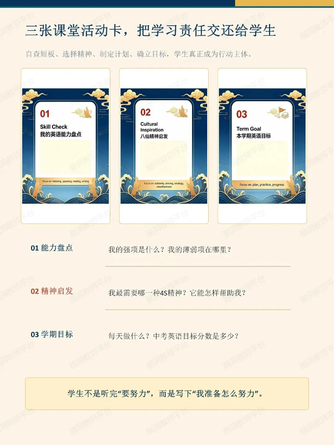 八仙过海,中考起航 | 2026秋初三开学第一课课件+学案-第20张图片-四季读书网 八仙过海,中考起航 | 2026秋初三开学第一课课件+学案-第20张图片-四季读书网