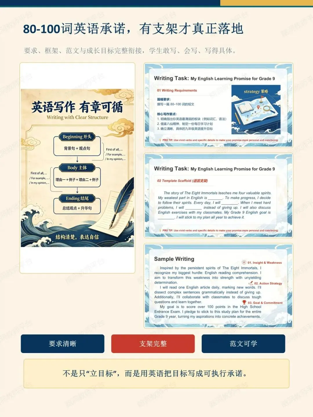 八仙过海,中考起航 | 2026秋初三开学第一课课件+学案-第21张图片-四季读书网 八仙过海,中考起航 | 2026秋初三开学第一课课件+学案-第21张图片-四季读书网