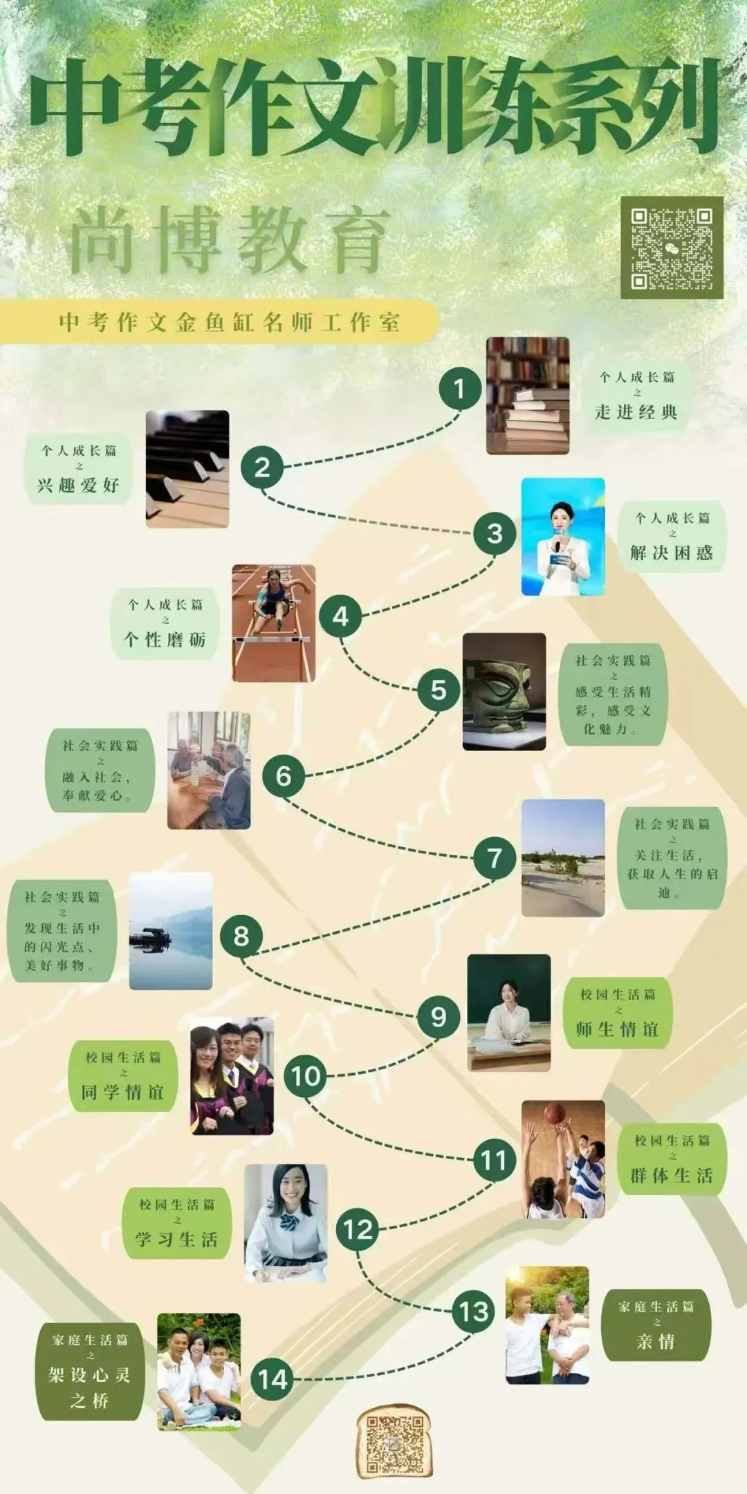 中考作文那“可怕的75%”:47分只是B等的基准,53分才是A等的入场券-第3张图片-四季读书网 中考作文那“可怕的75%”:47分只是B等的基准,53分才是A等的入场券-第3张图片-四季读书网