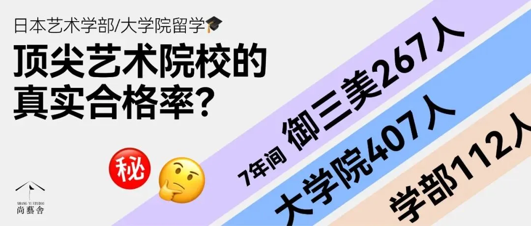 小尚云课堂|学部模拟考讲评现场Vol.6--提速与完成度的小技巧-第6张图片-四季读书网