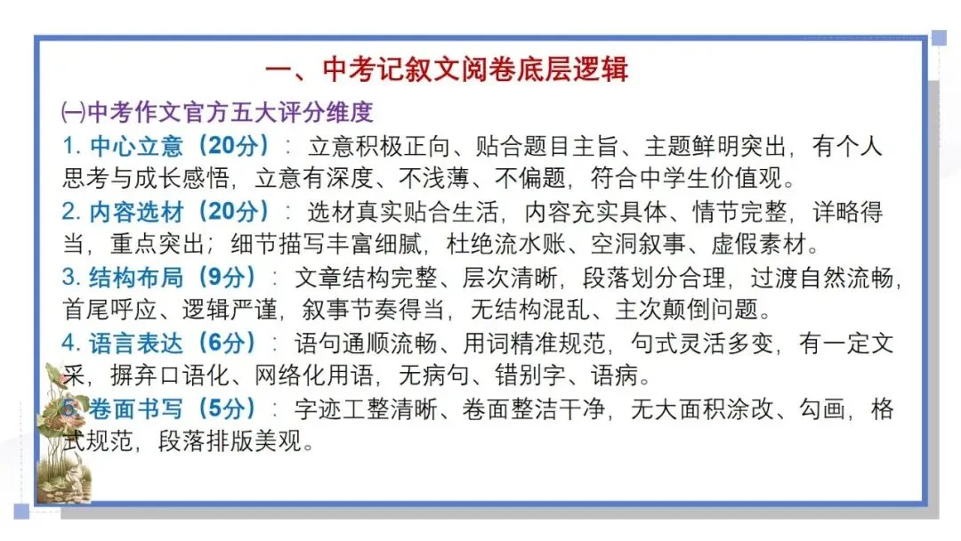2027年中考语文写作专题:记叙文满分写作成品讲义㈠-第2张图片-四季读书网 2027年中考语文写作专题:记叙文满分写作成品讲义㈠-第2张图片-四季读书网